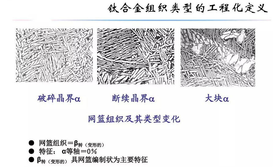 鈦合金材料組織性能關(guān)系