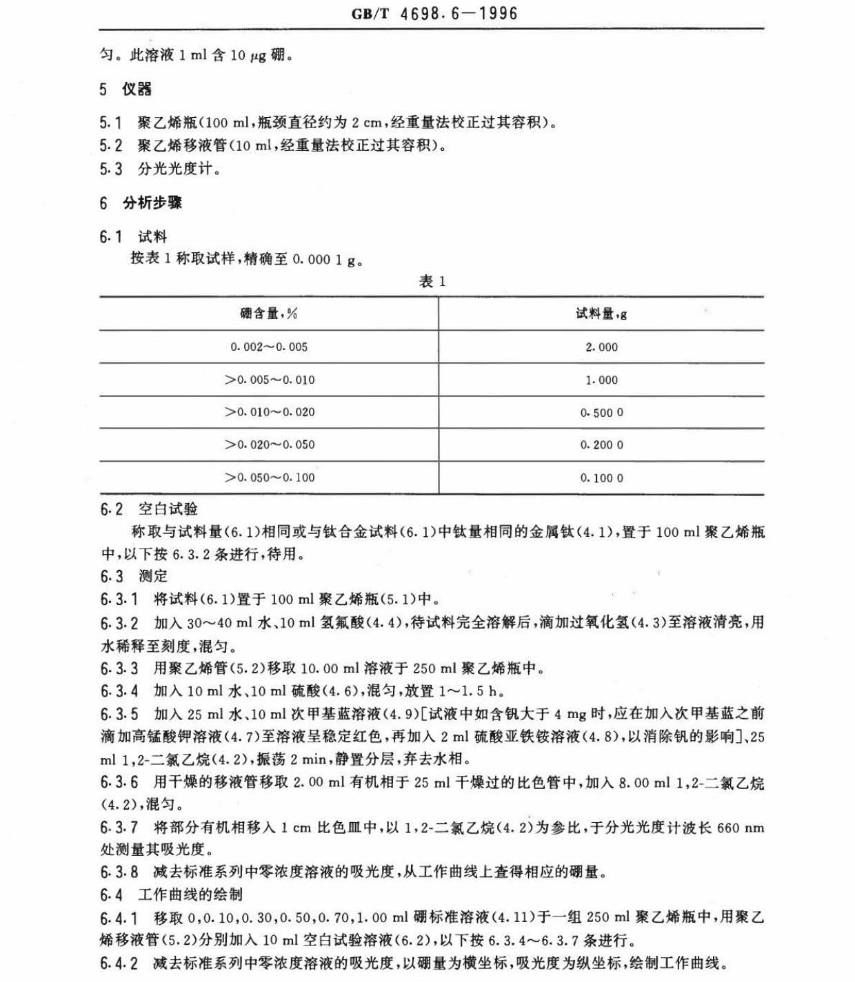 海綿鈦、鈦及鈦合金化學(xué)分析方法　庫侖法測(cè)定碳量