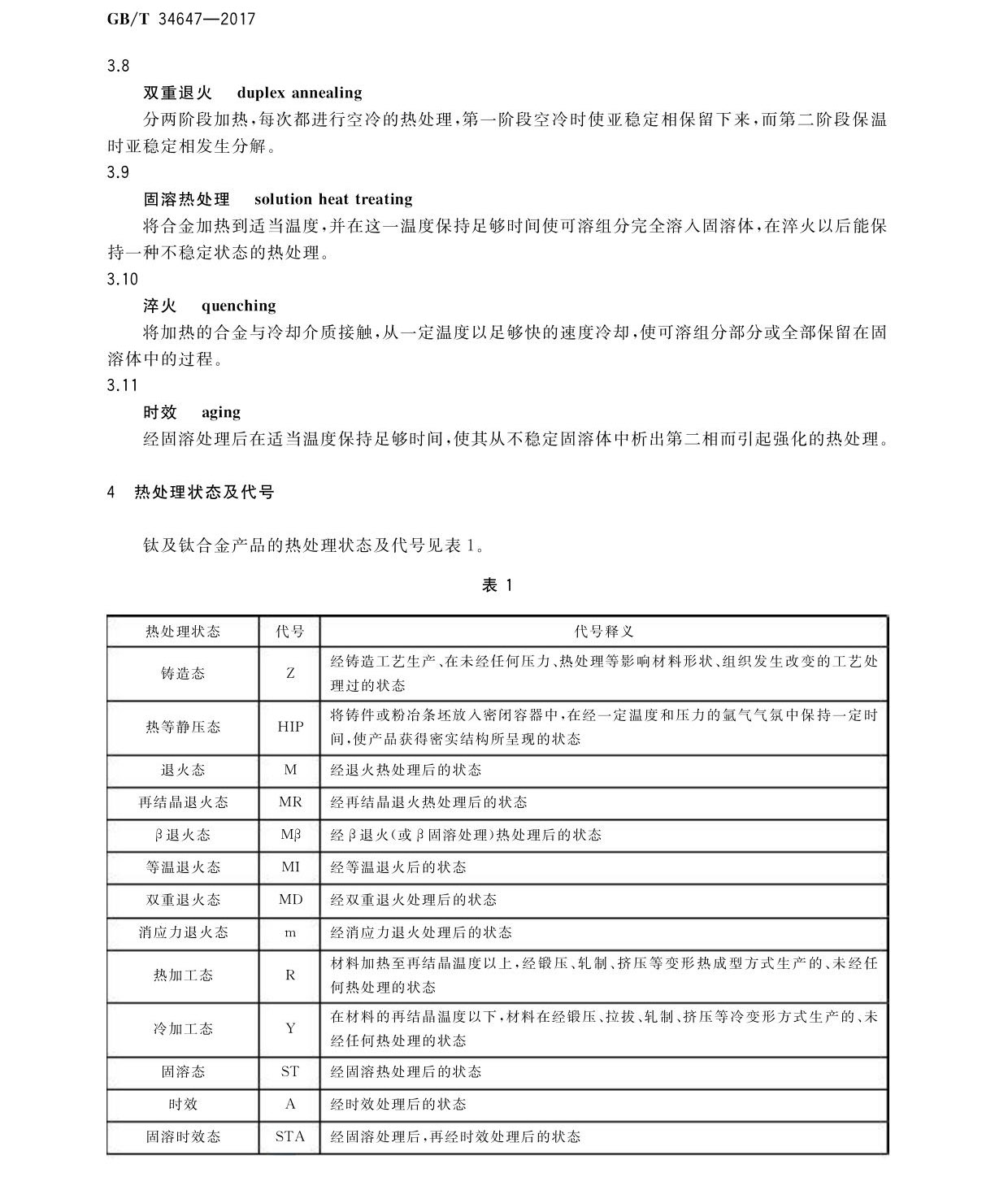 鈦及鈦合金產(chǎn)品狀態(tài)代號(hào) GB/T34647-2017