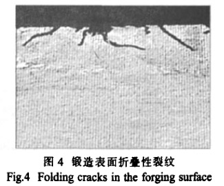 鍛造表面折疊性裂紋