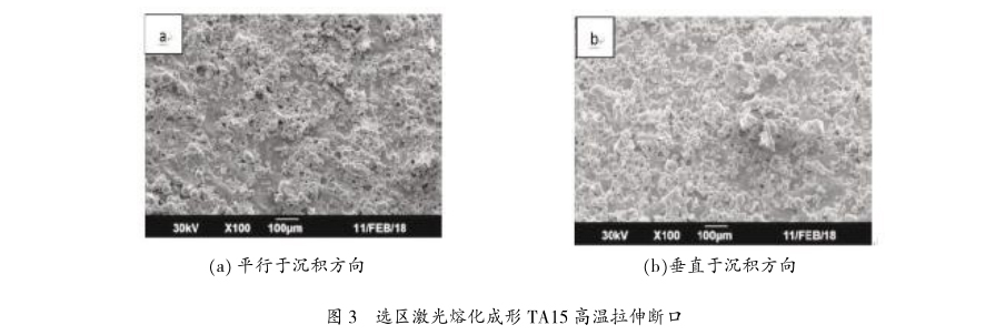 選區(qū)激光熔化成形TA15高溫拉伸斷口