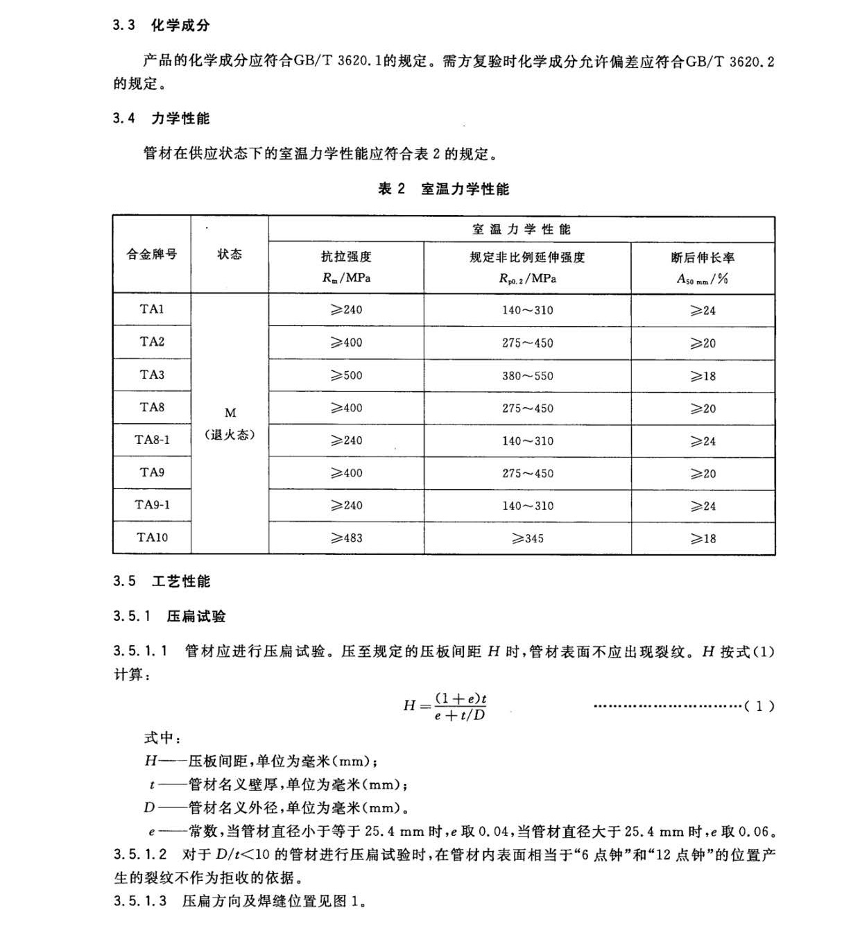 鈦及鈦合金焊接管國家標(biāo)準(zhǔn)GB/T 26057-2010