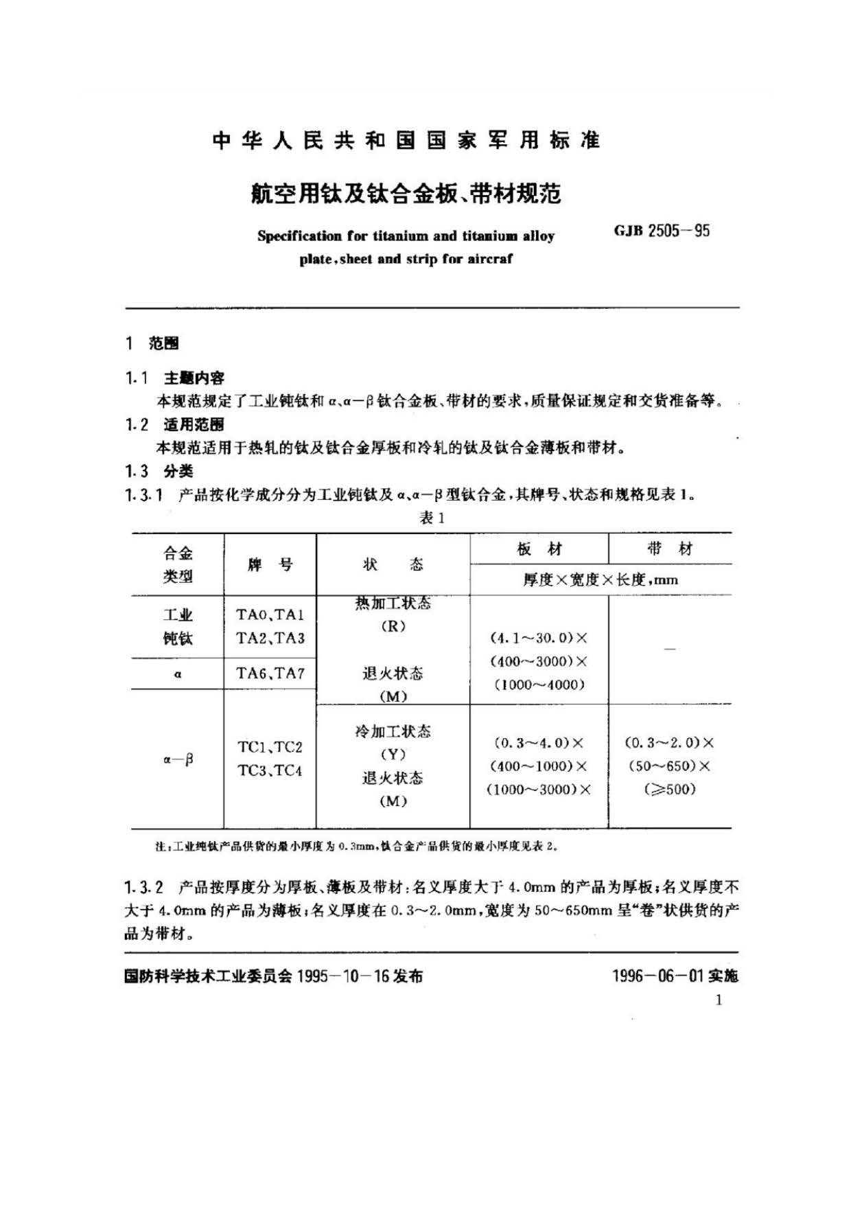 航空用鈦及鈦合金板、帶材規(guī)范