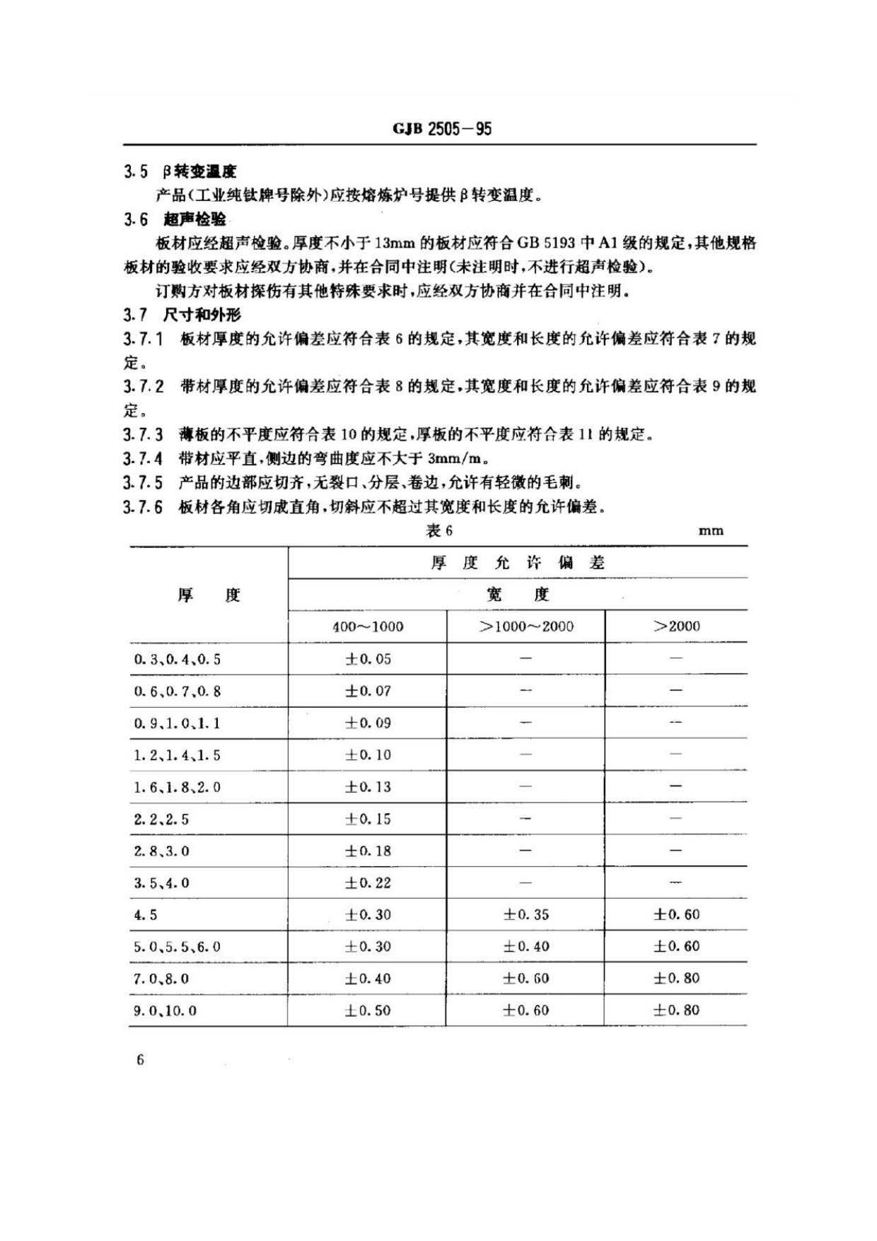 航空用鈦及鈦合金板、帶材規(guī)范