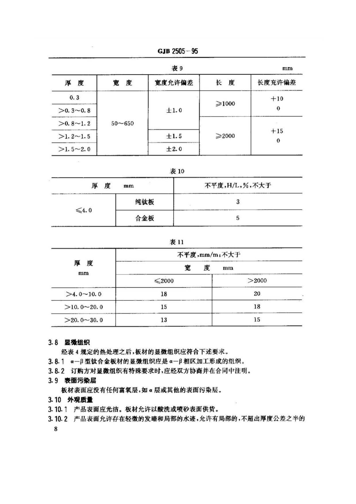 航空用鈦及鈦合金板、帶材規(guī)范