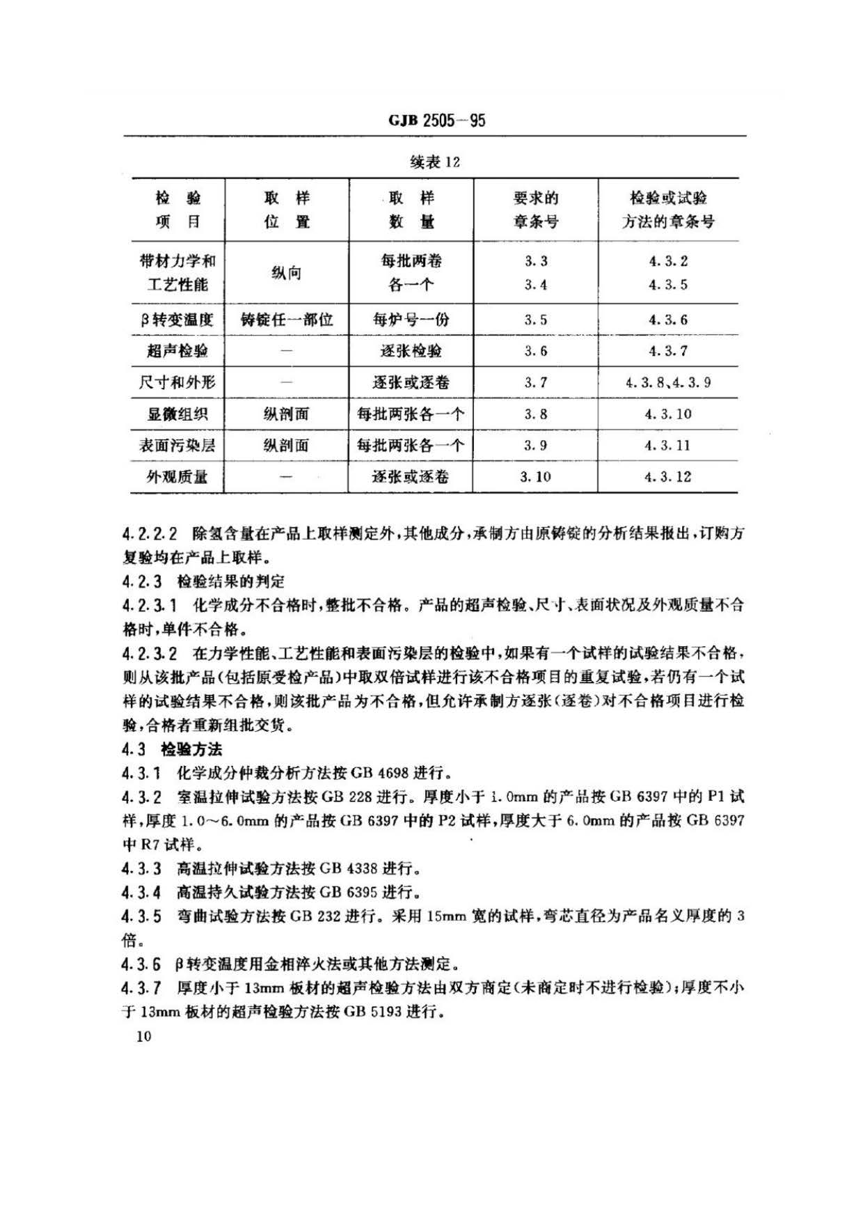 航空用鈦及鈦合金板、帶材規(guī)范