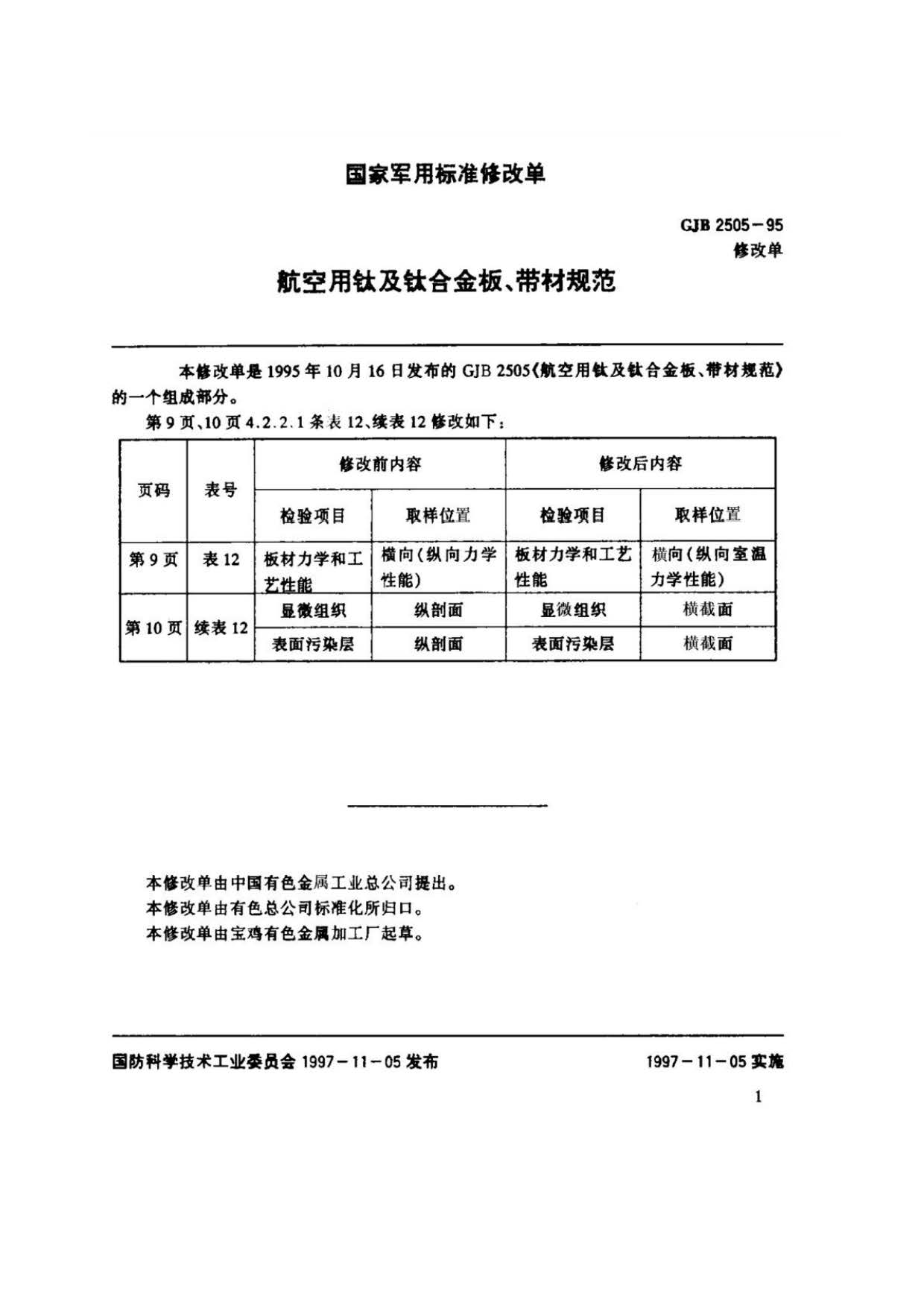 航空用鈦及鈦合金板、帶材規(guī)范