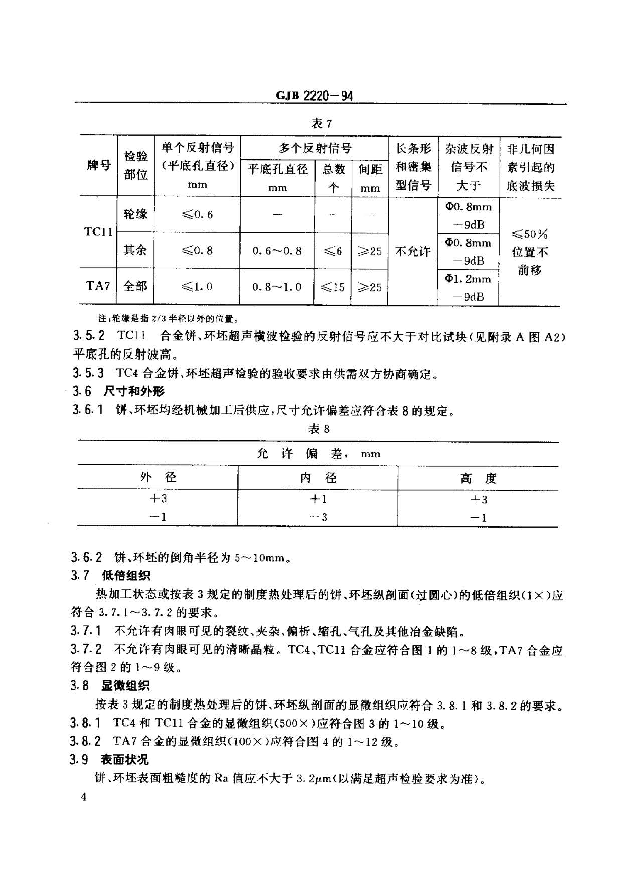 航空發(fā)動機用鈦合金餅環(huán)坯規(guī)范國軍標(biāo) GJB2220-94