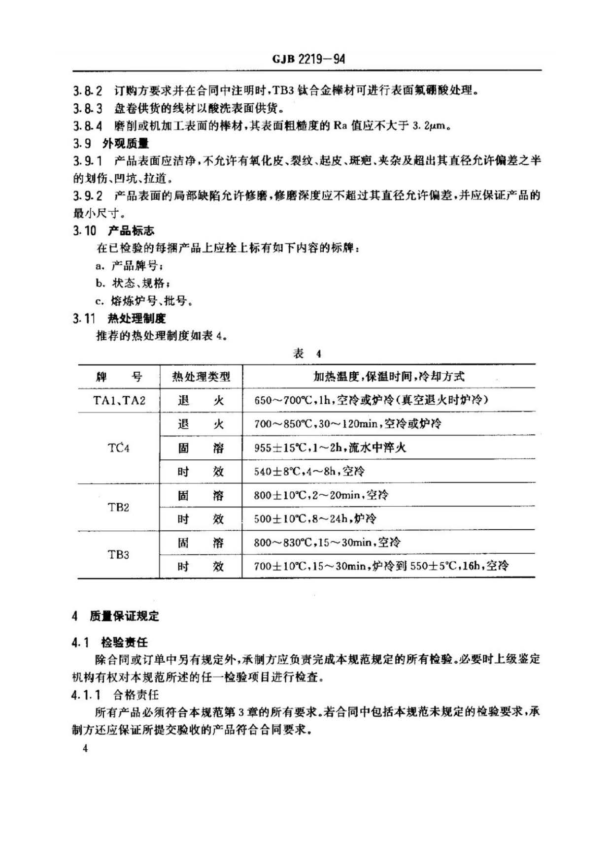 緊固件用鈦及鈦合金棒（線）材規(guī)范國軍標(biāo) GJB 2219-94