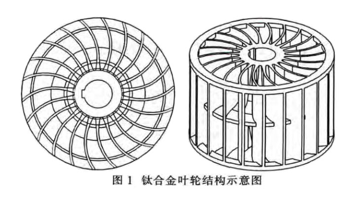 鈦合金葉輪結構示意圖